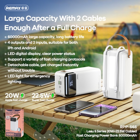REMAX RPP-565 60000mAh Lesu II Series PD20W+QC22.5W Cabled Fast Charging Power Bank_2